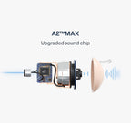 🔥 Final 1 Hours : Only Limited Stock Left👂 Pryxo™ Atom X Smart Hearing Aids — Clearer Sound, More Comfortable Living 💖🔊