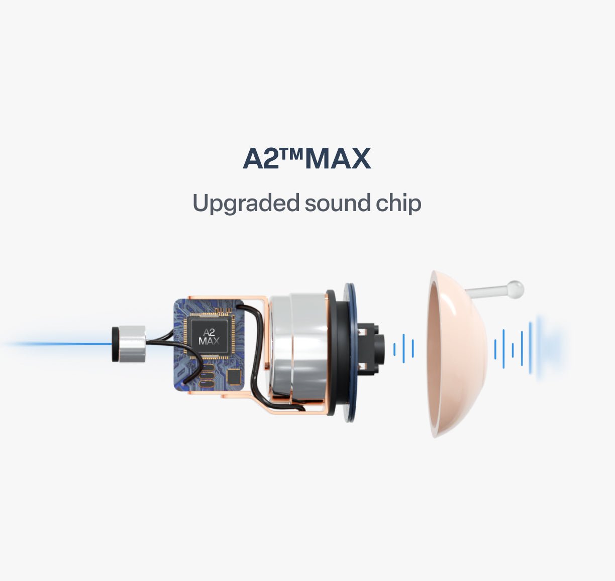 🔥 Final 3 Hours : Only Limited Stock Left🏆GluCent Atom XSmart Hearing Aids -Hear Clearly,💓 FeelConfident Again(Mayo ClinicRecommended)